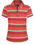PoloPT014 PoloPT014