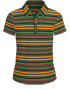PoloPT024 PoloPT024
